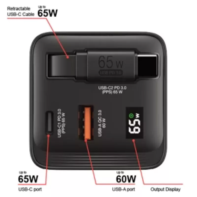 Verbatim GaN Charger 65W 2 Port wysuwany kabel wyświetlacz wtyczki US z adapterami EU i UK