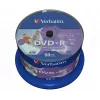 Verbatim DVD+R Wide Inkjet Printable No ID Brand, DVD+R, 120 mm, do druku, Wrzeciono, 50 szt., 4.7 GB