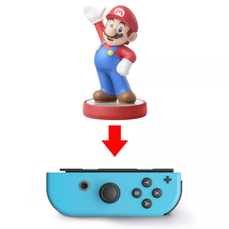 Nintendo Joy-Con niebieski, czerwony Bluetooth Gamepad Analogowy / Cyfrowy Nintendo Switch