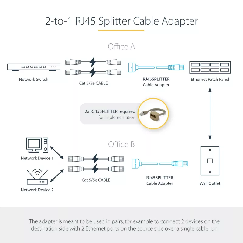 StarTech.com 2-to-1 RJ45 Splitter adapter kablowy - F/M, 10/100Base-T(X), Cat5e, szary, polichlorek winylu (PVC), 0,33 m, Męski/Żeński