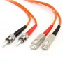 StarTech.com Kabel światłowodowy – wielomodowy dupleks 62.5/125 – LSZH – ST/SC – 2 m