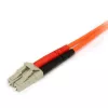 StarTech.com 1m kabel światłowodowy – wielomodowy duplex 62,5/125 LSZH zwora światłowodowa – LC/SC