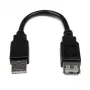 StarTech.com 6calowy przedłużacz USB 2.0 typu A na A – M/Ż