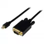 StarTech.com 6ft (2m) Kabel Mini DisplayPort do VGA - Aktywny adapter kablowya Mini DP do VGA - Wideo 1080p - mDP 1.2 lub Thunderbolt 1/2 Mac/PC do monitora/wyświetlacza VGA - Przewód konwertera