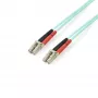 StarTech.com 3m (10ft) LC/UPC do LC/UPC OM3 wielomodowy kabel światłowodowy, pełny dupleks 50/125µm kabel zipcord, 100G, niskie straty wtrąceniowe, zworka światłowodowa LSZH