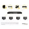 StarTech.com 4x4 przełącznik matrycowy HDMI z funkcją obraz-w-obrazie i ścianą wideo