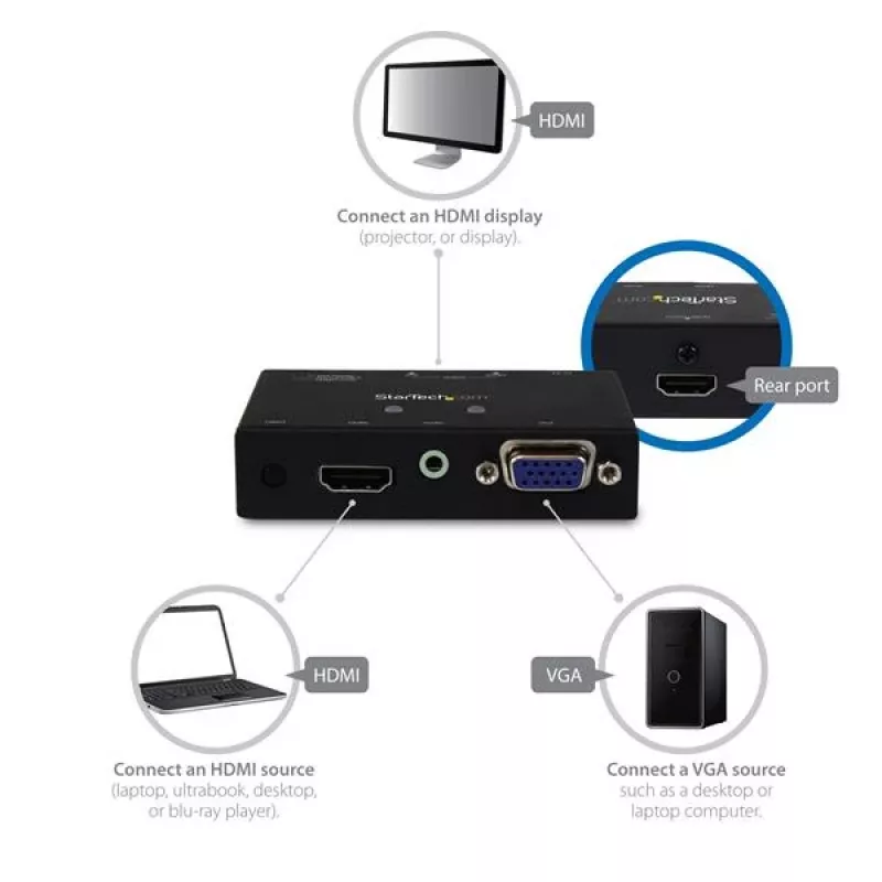 StarTech.com 2x1 HDMI + VGA do HDMI Converter Switch z automatycznym i priorytetowym przełączaniem – 1080p