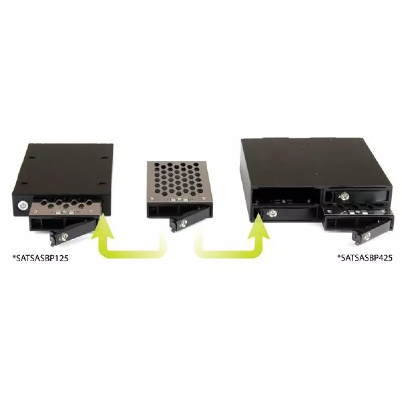 StarTech.com 4-zatokowa płyta montażowa mobilnej kieszeni na dyski 2,5 inch SATA/SAS