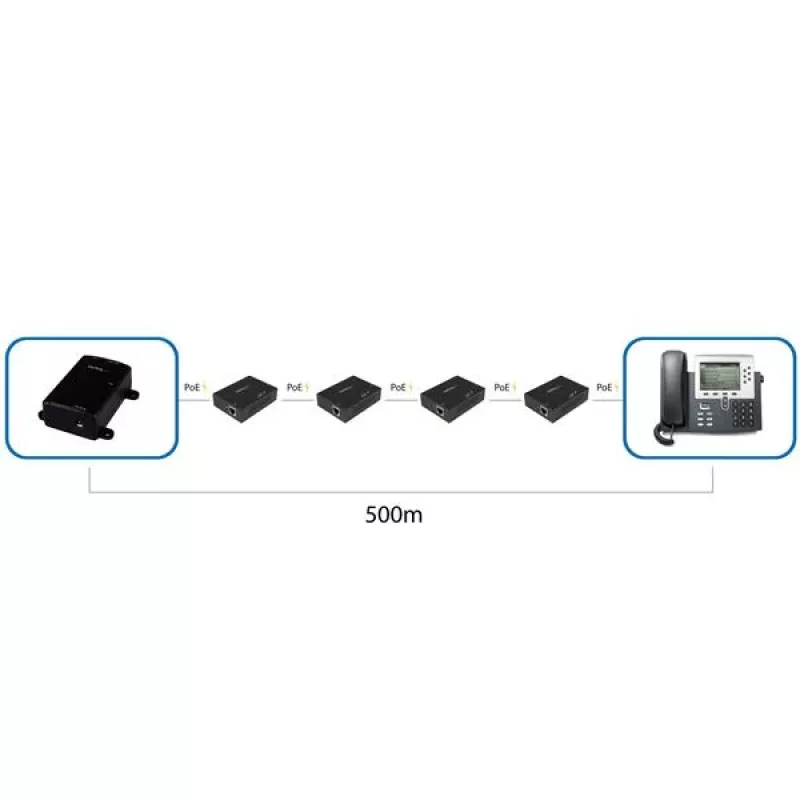 StarTech.com 1-Port Gigabit PoE+ Extender - 802.3at i 802.3af - 100 m (330 ft)