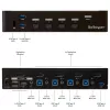 StarTech.com 4-portowy przełącznik DisplayPort KVM - USB 3.0 - 4K 30 Hz