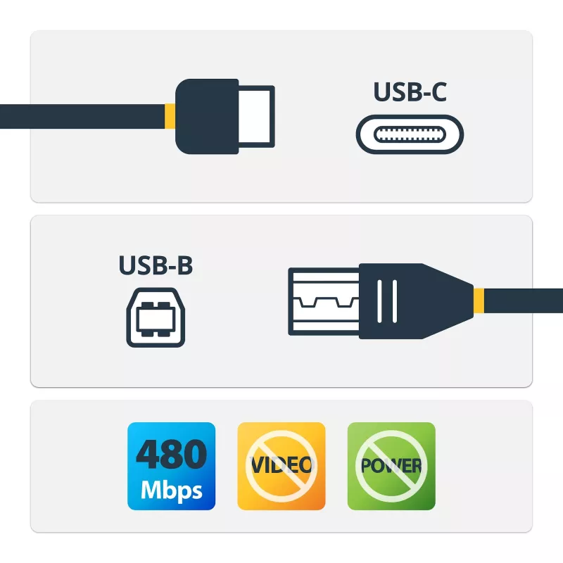 StarTech.com Kabel USB-C na USB-B - M/M - 2 m (6 stóp) - USB 2.0