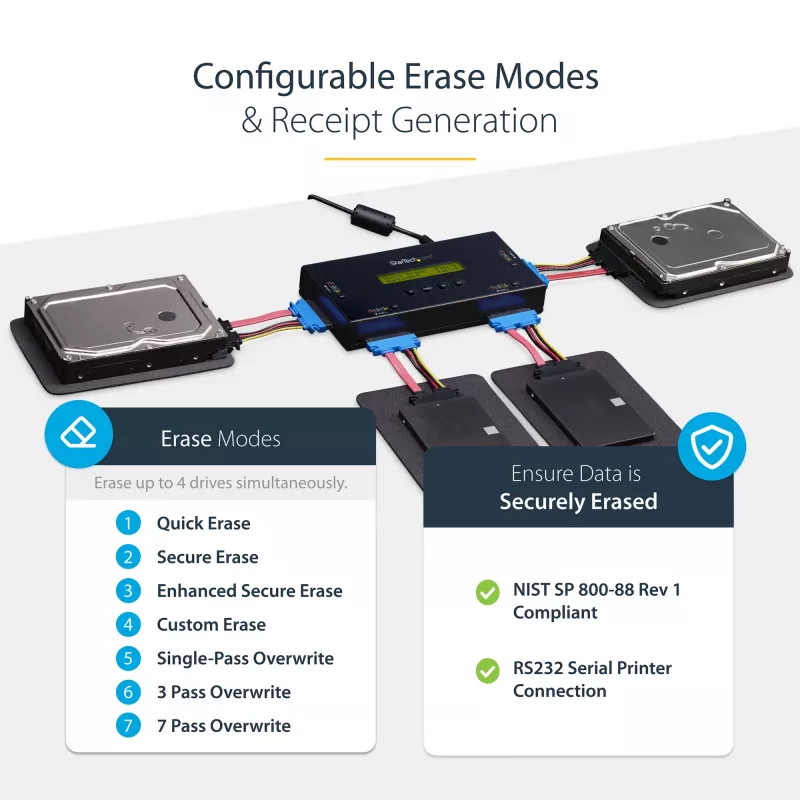 StarTech.com 4 Bay SSD/HDD Hard Drive Eraser - 2.5 inch & 3.5 inch SATA - Hostless Standalone Secure Erase External Disk Sanitizer - 9 Erase Modes - RS232 Printer Port - NIST/DOD & TAA Compliant