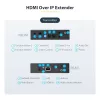 StarTech.com Zestaw przedłużacza 4K HDMI over IP z aplikacją do sterowania wideo, skalowalne AV over IP z obsługą ściany wideo AVoIP