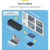StarTech.com Zestaw przedłużacza 4K HDMI over IP z aplikacją do sterowania wideo, skalowalne AV over IP z obsługą ściany wideo AVoIP