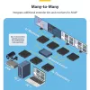 StarTech.com Zestaw przedłużacza 4K HDMI over IP z aplikacją do sterowania wideo, skalowalne AV over IP z obsługą ściany wideo AVoIP