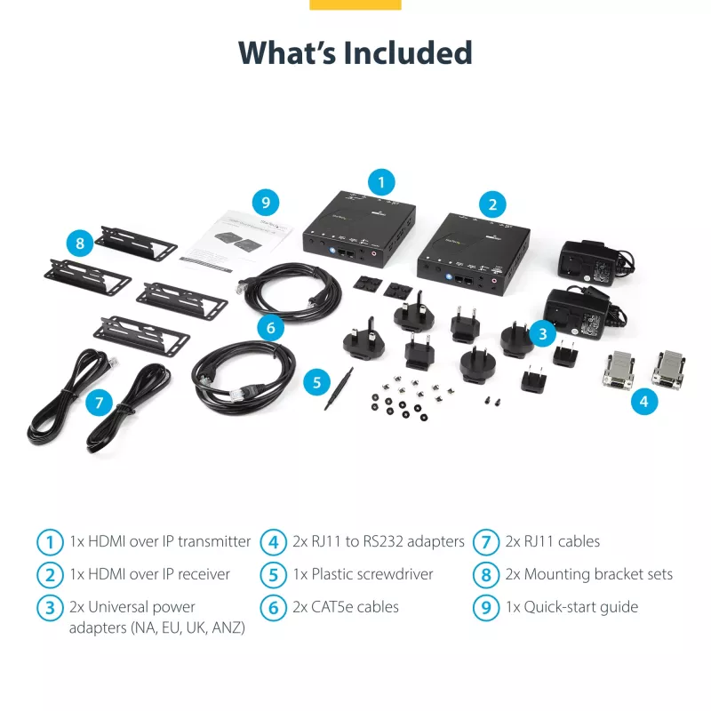 StarTech.com Zestaw przedłużacza 4K HDMI over IP z aplikacją do sterowania wideo, skalowalne AV over IP z obsługą ściany wideo AVoIP