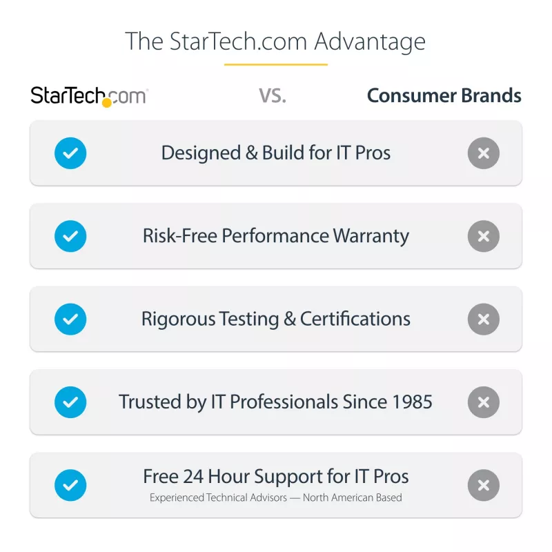 StarTech.com Uchwyt sufitowy do telewizora – Uniwersalny ruchomy uchwyt wiszący do pojedynczego ekranu z regulowanym teleskopowym krótkim słupem – pochylenie / obrót – wspornik VESA do wyświetlaczy 32”–75”