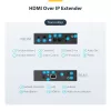 Zestaw przedłużacza HDMI przez IP StarTech.com z obsługą ściany wideo – 1080p