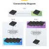 Zestaw przedłużacza HDMI przez IP StarTech.com z obsługą ściany wideo – 1080p