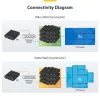 Zestaw przedłużacza HDMI przez IP StarTech.com z obsługą ściany wideo – 1080p