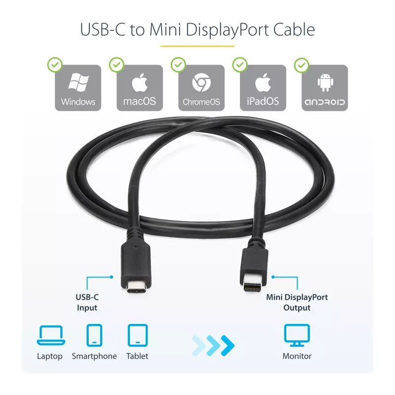 StarTech.com 6 ft. (1.8 m) USB-C do Mini DisplayPort Kabel - 4K 60Hz - Czarny