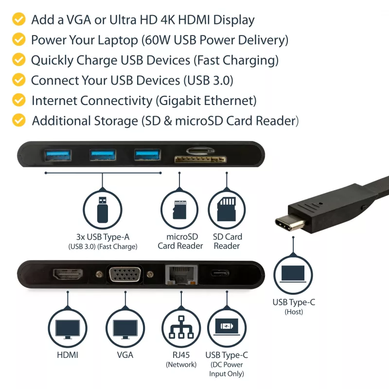 StarTech.com Adapter wieloportowy USB C - Mini stacja dokująca USB Type-C z wideo HDMI 4K lub VGA 1080p - Przesył mocy 100 W, 3-portowy hub USB 3.0, GbE, SD i microSD - Podróżna stacja dokująca do laptopa