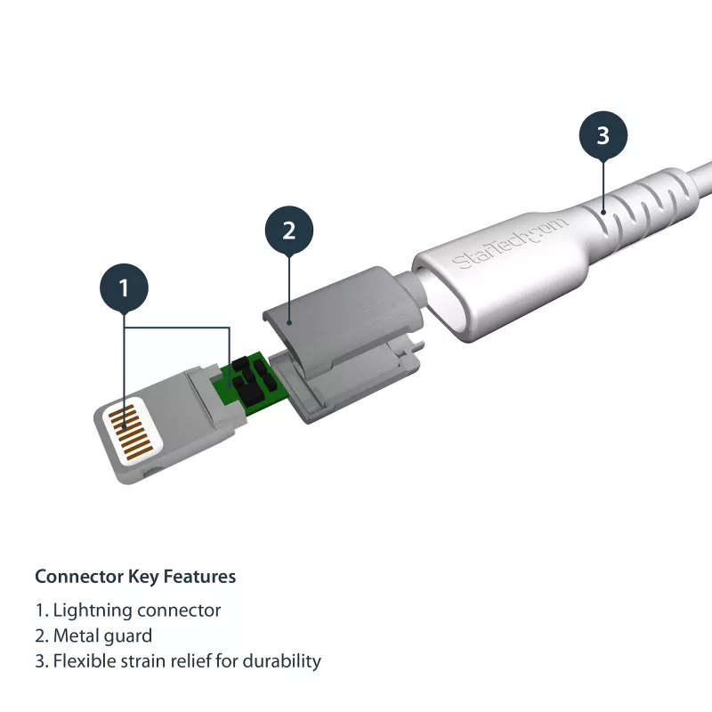 StarTech.com 6 stóp (2 m) Wytrzymały biały kabel USB-A do Lightning - Wzmocniony włóknem aramidowym, wytrzymały przewód do ładowania/synchronizacji USB-A do Lightning - Certyfikat Apple MFi dla iPad/iPhone 12