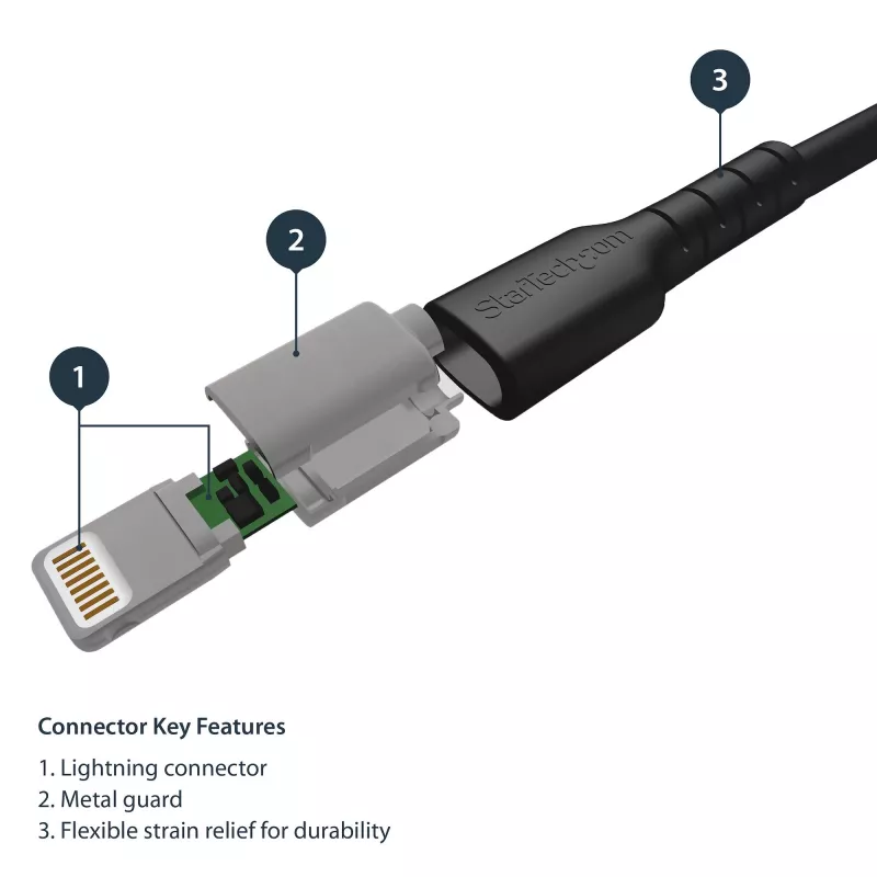 StarTech.com 3-stopowa (1 m) Wytrzymała czarna przejściówka USB-A na Lightning – Solidny, wzmocniony włóknem aramidowym kabel USB typu A do ładowarki/synchronizacji Lightning – z certyfikatem Apple MFi do iPada/iPhone’a 12