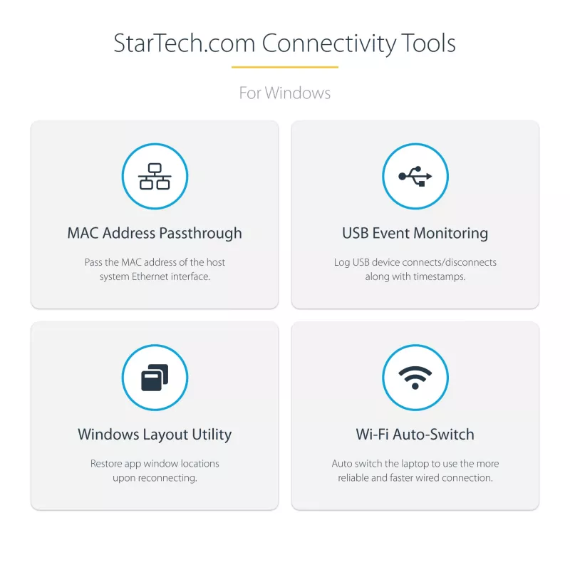 Stacja dokująca USB C StarTech.com dla Macbook Pro/Air-M1/M2/M3/M4, kompatybilna z Thunderbolt, HDMI/DisplayPort, Dual 4K 60Hz/Single 8K, laptopowa stacja dokująca USB Type-C, zasilanie 96W, USB 10Gbps