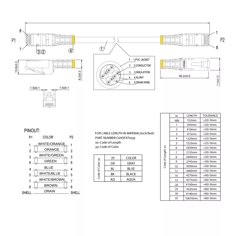 StarTech.com 7,5m CAT6a Ethernet kabel - 10 Gigabit Shielded Snagless RJ45 100W PoE Patch Cord - 10GbE STP kabel sieciowy w/Strain Relief - Czarny Individually Tested/Wiring is UL Certified/TIA