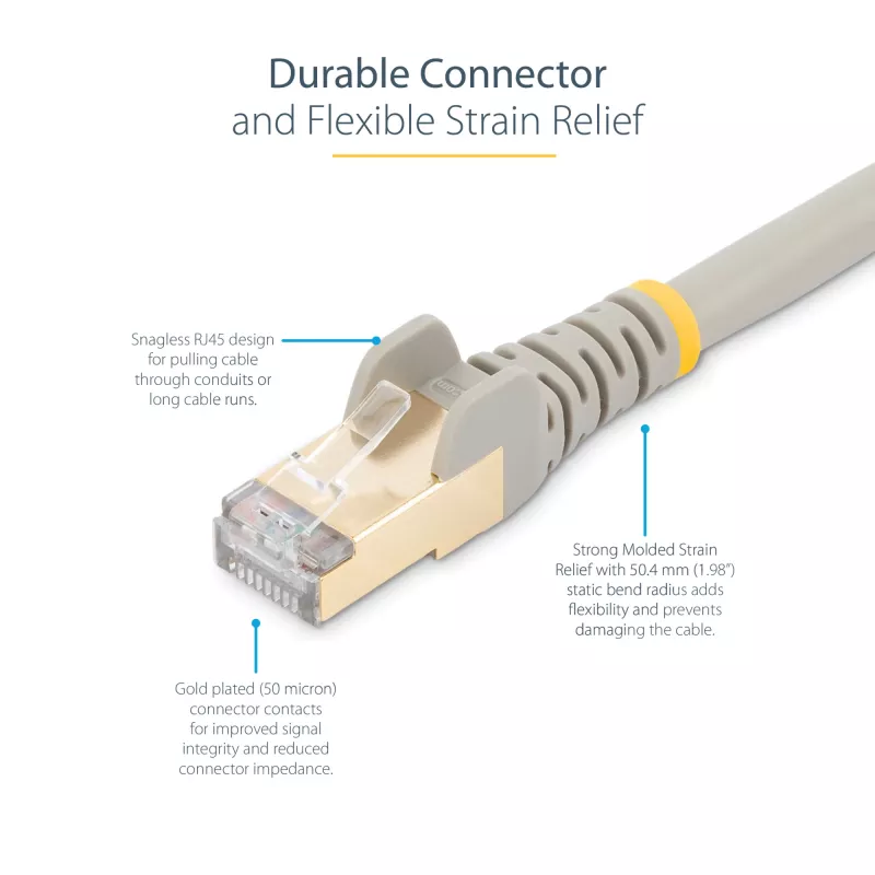 StarTech.com 7,5m CAT6a Ethernet kabel - 10 Gigabit Shielded Snagless RJ45 100W PoE Patch Cord - 10GbE STP kabel sieciowy w/Strain Relief - Gray Individually Tested/Wiring is UL Certified/TIA