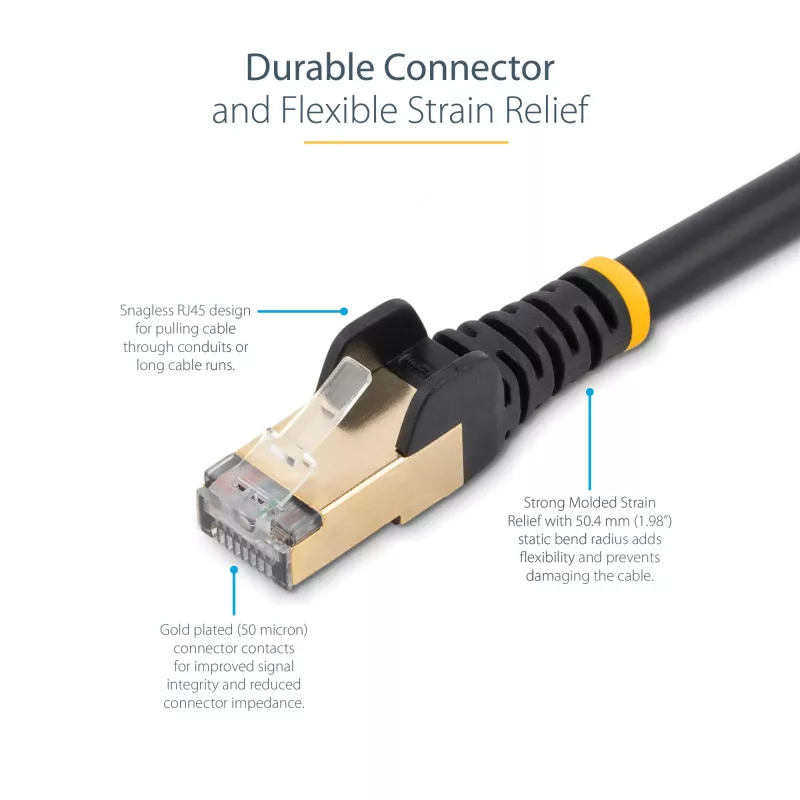 StarTech.com 1,5m kabel Ethernet CAT6a - 10 Gigabit ekranowany, bez zaczepów RJ45, 100W PoE, przewód krosowy - 10GbE STP kabel sieciowy z odciążeniem - czarny, testowany indywidualnie/okablowanie z certyfikatem UL/TIA