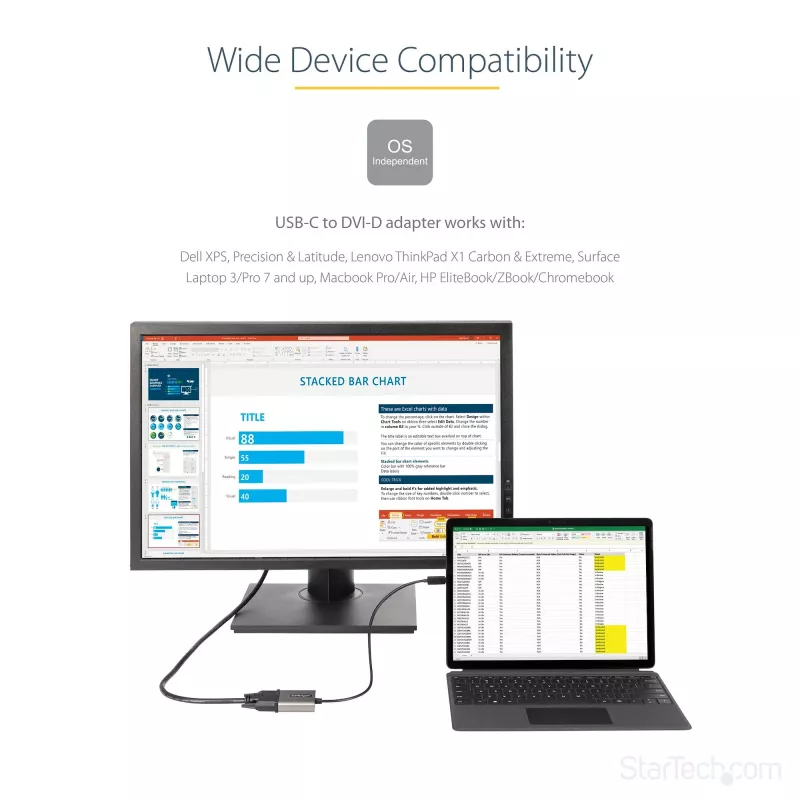 StarTech.com Adapter USB-C na DVI - 1920x1200p USB-C na DVI-D Adapter Dongle - USB Type C na DVI Wyświetlacz/Monitor - Konwerter wideo - Kompatybilny z Thunderbolt 3 - Dołączony kabel o długości 12 cali - Ulepszona wersja CDP2DVI
