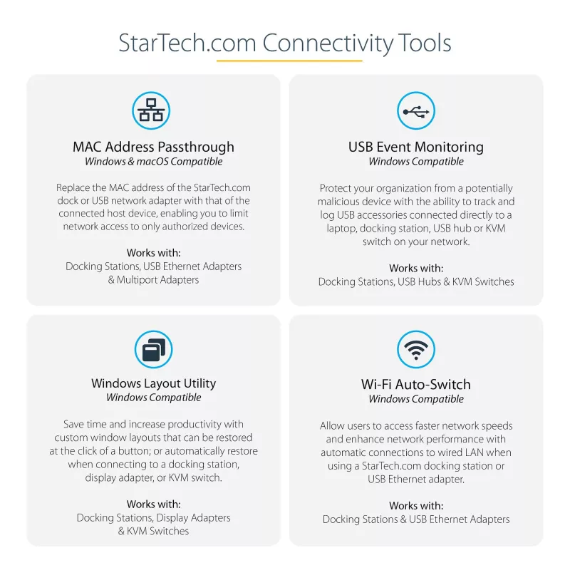 StarTech.com USB C Multiport Adapter - HDMI 4K 30Hz lub VGA Travel Dock - Hub USB 3.0 5 Gb/s (porty USB A / USB C) - 100 W Power Delivery - SD/Micro SD - GbE - kabel 30 cm - USB C Mini Dock