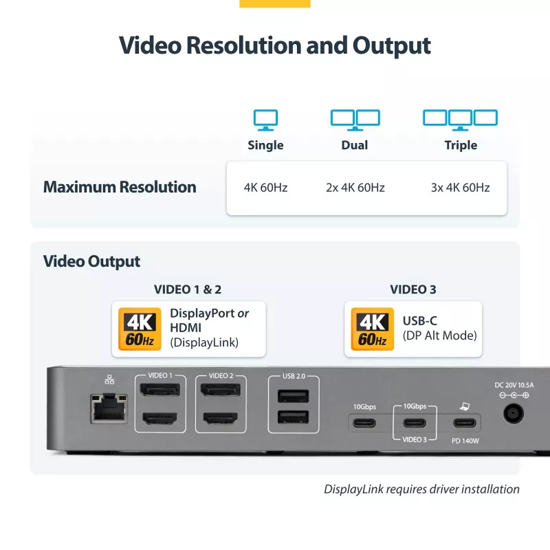 Stacja dokująca StarTech.com USB-C z obsługą trzech monitorów, ładowarka do laptopa 140 W dla MacBook Pro i Windows, HDMI 4K 60 Hz lub DisplayPort, TAA