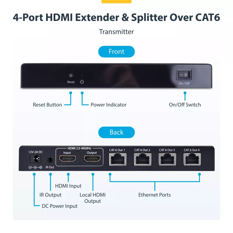 StarTech.com 4-portowy przedłużacz i rozgałęźnik HDMI przez CAT6, 4K 60 Hz, do 70 m (230 stóp), zestaw dystrybucyjny HDMI przez Ethernet 1x4 z IR i zasilaniem przez kabel