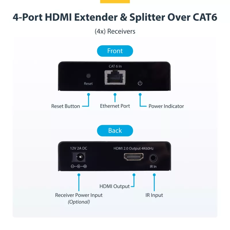 StarTech.com 4-portowy przedłużacz i rozgałęźnik HDMI przez CAT6, 4K 60 Hz, do 70 m (230 stóp), zestaw dystrybucyjny HDMI przez Ethernet 1x4 z IR i zasilaniem przez kabel