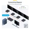 StarTech.com 4-portowy przedłużacz i rozgałęźnik HDMI przez CAT6, 4K 60 Hz, do 70 m (230 stóp), zestaw dystrybucyjny HDMI przez Ethernet 1x4 z IR i zasilaniem przez kabel