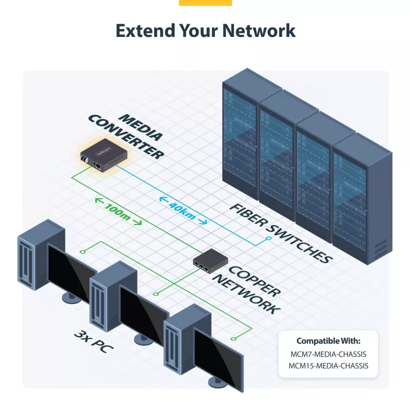 StarTech.com Konwerter mediów Gigabit Ethernet miedź-światłowód, SM LC, 40km, 10/100/1000 Mbps, RJ45 do LC, Full Metal, 9K Jumbo Frames, TAA Compliant