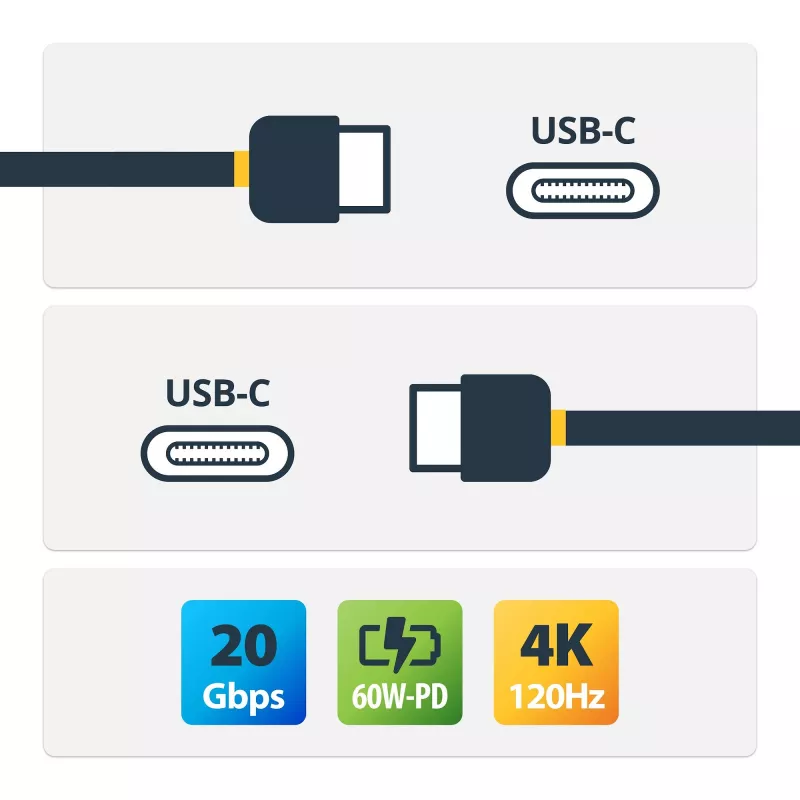 StarTech.com Kabel USB4 3 m (10 stóp), 20 Gb/s, z certyfikatem USB-IF, przewód USB-C, PD 60 W, 4K 120 Hz DP 2.1, powłoka TPE, czarny kabel USB-C