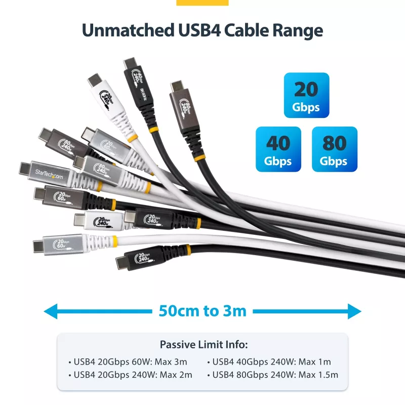 StarTech.com Kabel USB4 3 m (10 stóp), 20 Gb/s, z certyfikatem USB-IF, przewód USB-C, PD 60 W, 4K 120 Hz DP 2.1, powłoka TPE, czarny kabel USB-C