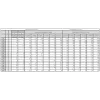 Zasilacz bezprzerwowy (UPS) APC Easy 3S, topologia podwójnej konwersji E3SUPS20KHB