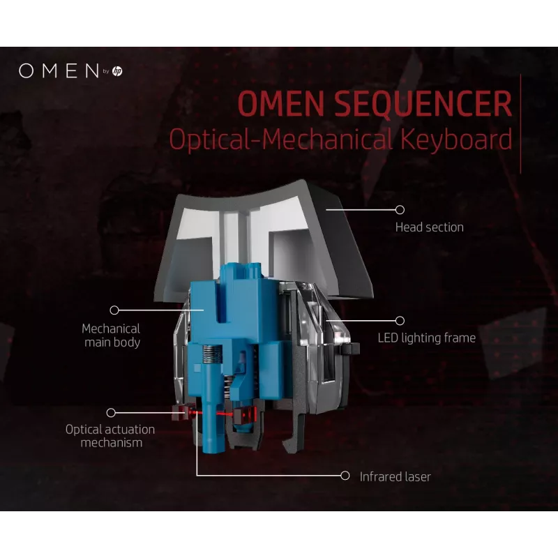 Klawiatura HP OMEN by Sequencer