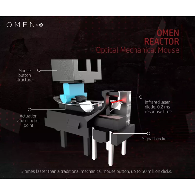 HP OMEN by Reactor mysz, praworęczna, optyczna, USB Type-A, 16000 DPI, 0,2 ms, czarna