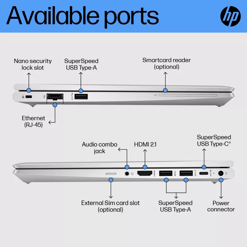 HP EliteBook 645 G10 AMD Ryzen™ 5 7530U Laptop 35.6 cm (14 inch) Full HD 8 GB DDR4-SDRAM 256 GB SSD Wi-Fi 6E (802.11ax) Windows 11 Pro srebrny