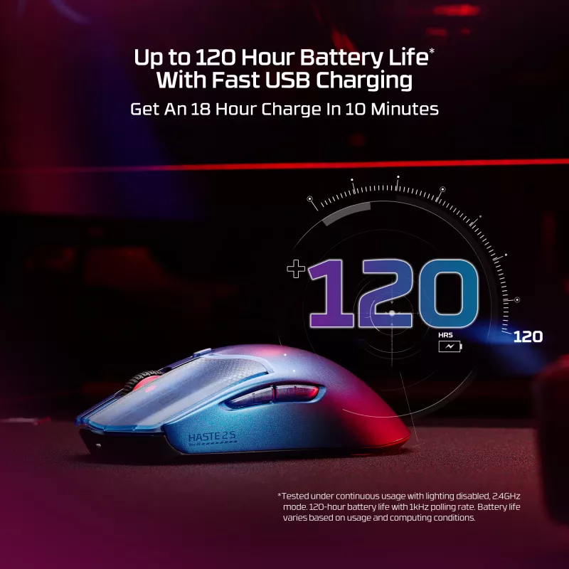 Bezprzewodowa mysz gamingowa HP HyperX Pulsefire Haste 2 S Navy 64g Li-Ion
