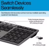Bezprzewodowa klawiatura wielofunkcyjna HP 720 Multi-Device, ładowalna, pełnowymiarowa (100%), bezprzewodowa, USB + Bluetooth, mechaniczna, QWERTY, czarna