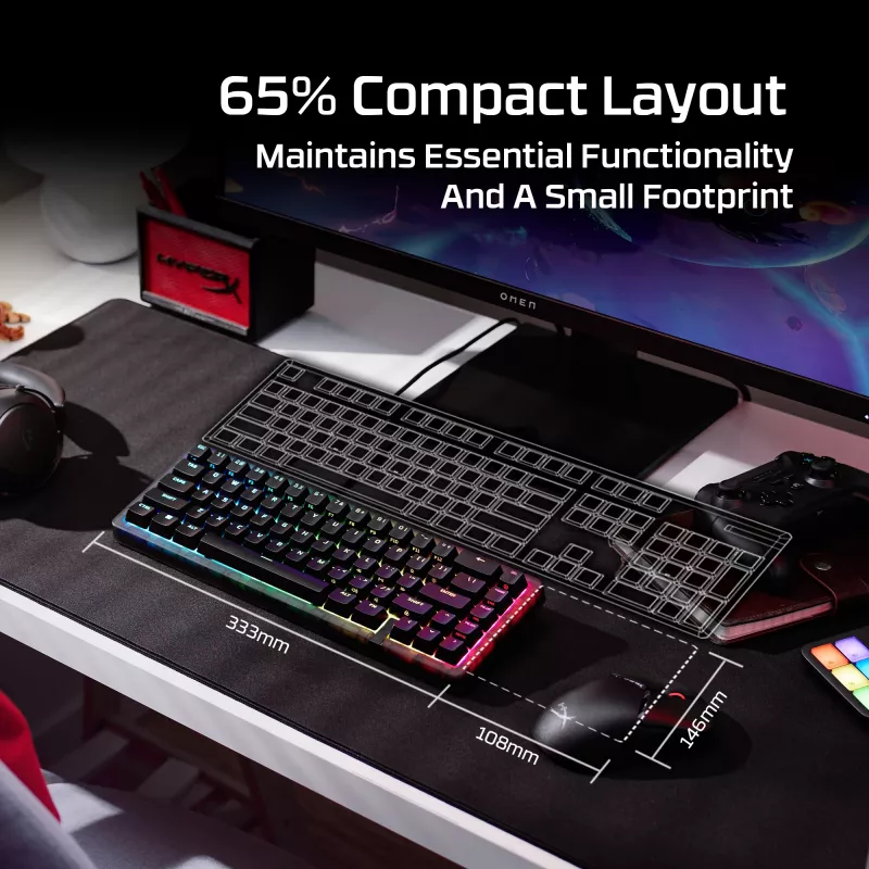 HyperX Origins 2 65