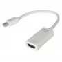 Adapter kabla wideo Hypertec 127379-HY 0,13 m Mini DisplayPort HDMI Biały
