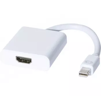 Hypertec 127427-HY adapter kabla wideo 0,15 m Mini DisplayPort HDMI Biały